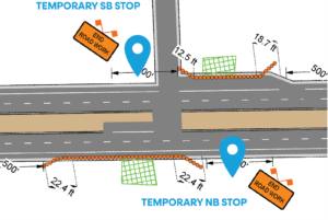 visual of map from closed bus stop to next closest bus stop south 